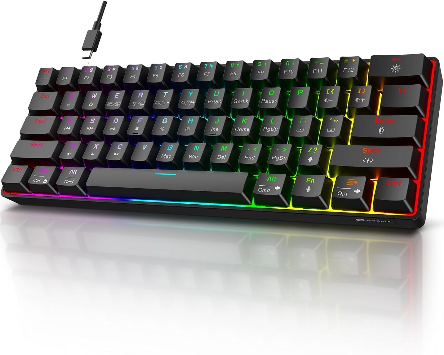 Keyboards
